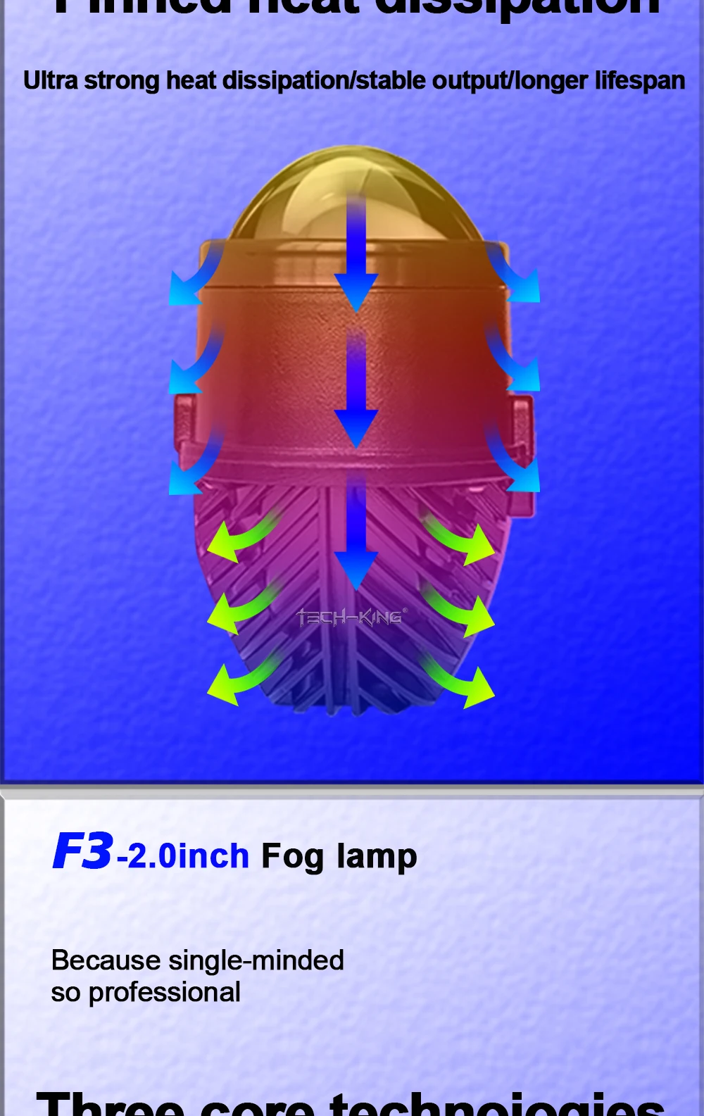 TECH-KING new 2.0-inch 12V 72W high-brightness focused automotive projection light T oyota Nissan LED dual-light lens fog lamps