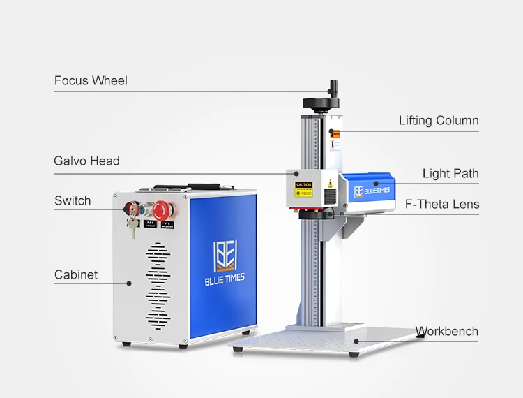 SIHAO 50W 200×200mm Fiber Faserlaser Marking Machine Markierungsmaschine SIHAO 50W 200×200mm Fiber Faserlaser Marking Machine Markierungsmaschine
