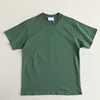 Verde dell'esercito