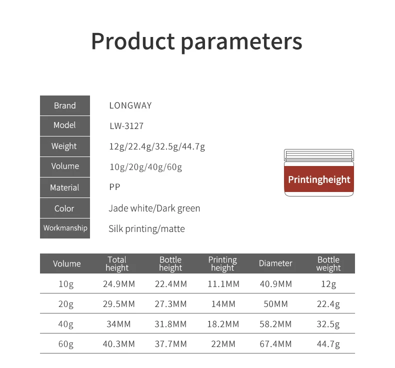 Luxury Custom 10g Round Cosmetic Packaging Face Cream Jars Skin Care