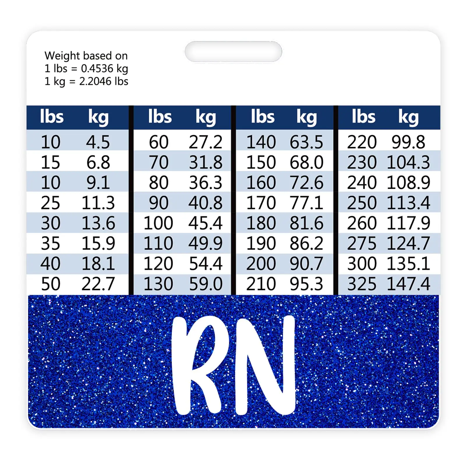 Identification Document Example Weight Height Registered Nurse Height & Weight Conversion Chart Badge Buddy Holder ID ...