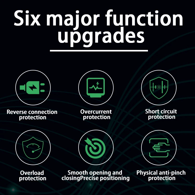 Панель контроля турникета панель управления PCB для качели/скоростного с 6 парами инфракрасных