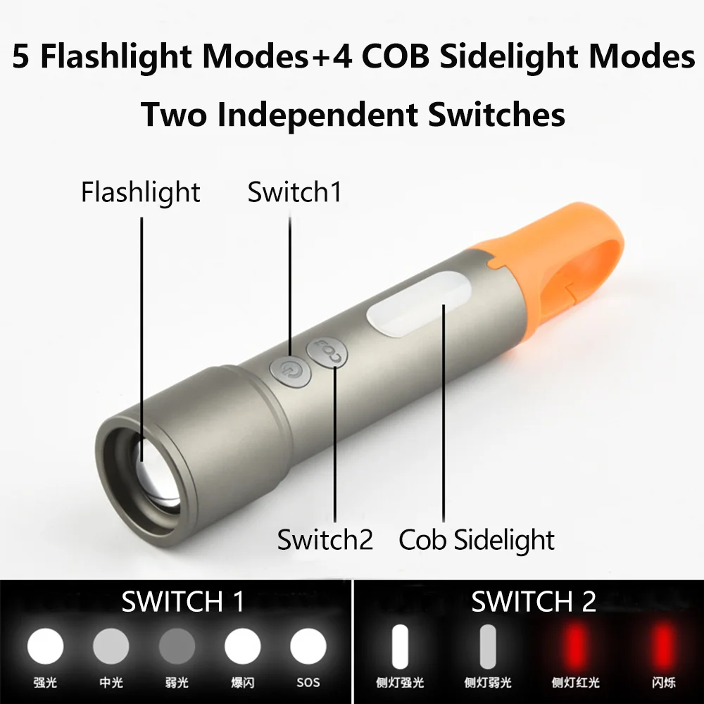 Powerful Zoomable USB-C Rechargeable Multi-function Mini LED COB Flashlight Sidelight Torch Outdoor Camping Emergency Flashlight details