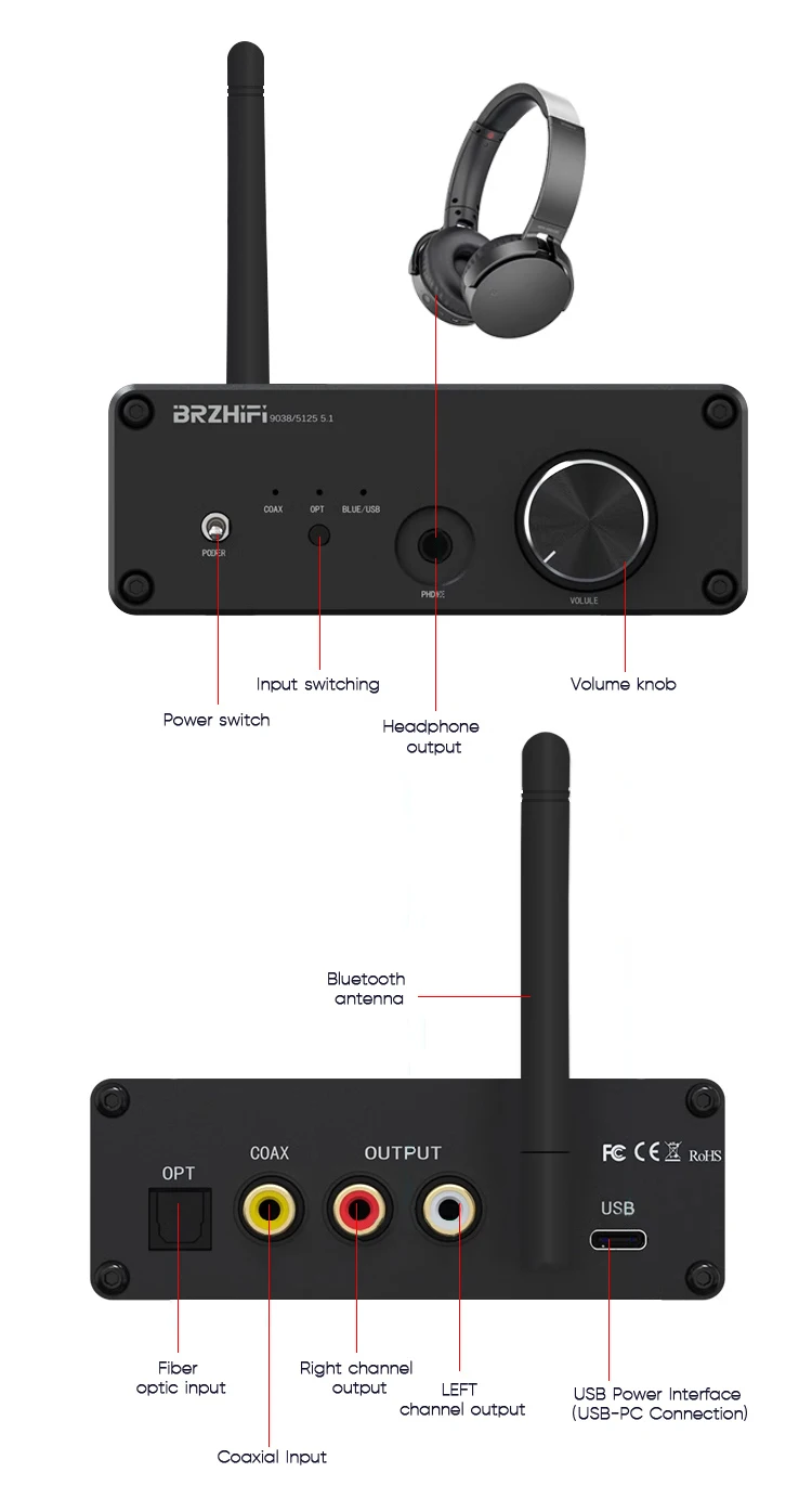 BRZHIFI BTC60 power amplifier BT receiver special ES9038 decoding APTX-HD LDAC decoder hifi power amplifier system DAC manufacture