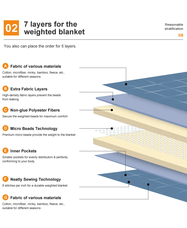 High Quality Oem Premium Home Use Quilted Glass Beads Soft Cheap Custom