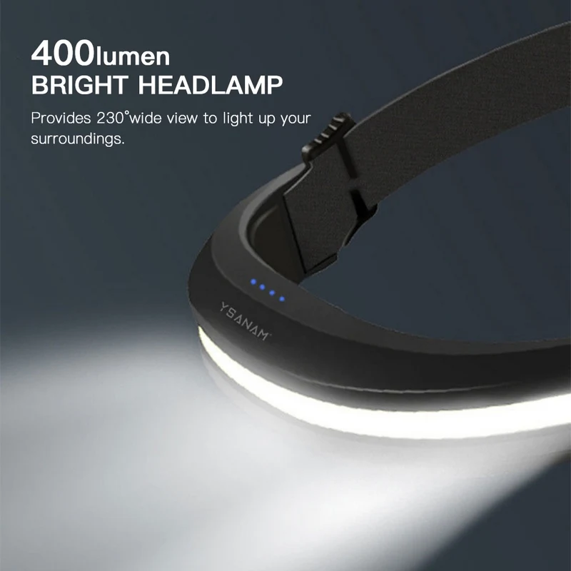 Rechargeable Headlamp With Hook Ipx4 Waterproof Safety Light_voghion.com