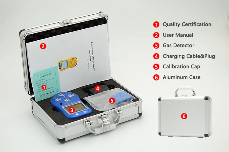 Multi Gas Detector with CE ATEX Certificate CO H2S O2 CH4 Detector