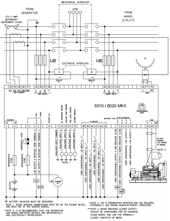 Dse 6010 Mk2 Controlador Deep See 6010 Generator Controller Generator 