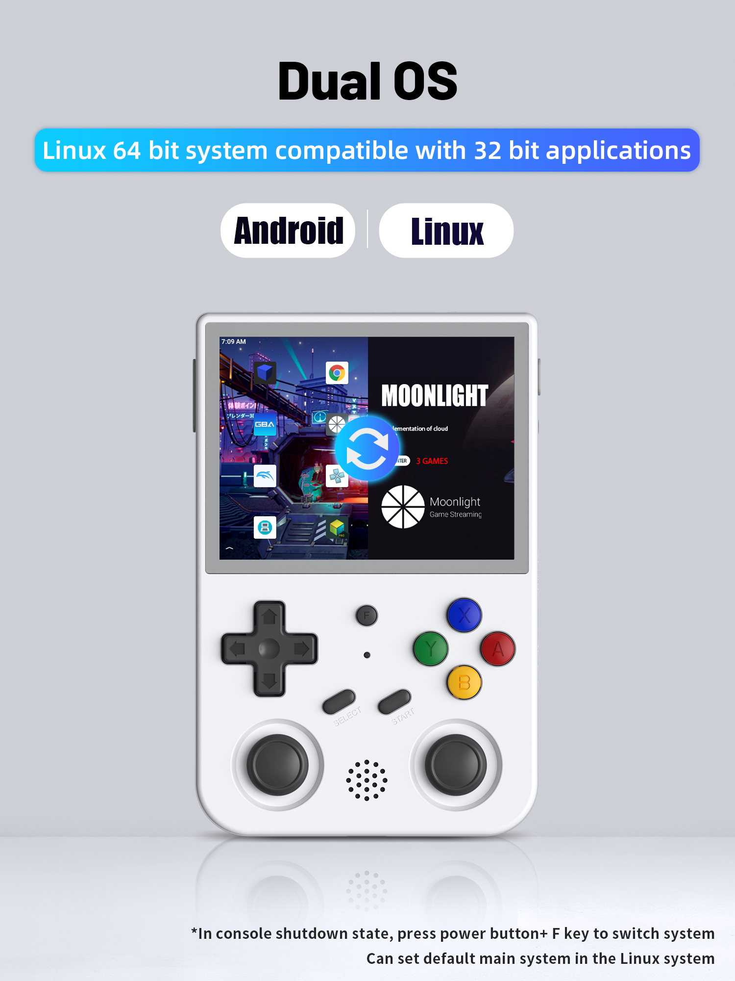 ANBERNIC RG 300X RG353V 二台セット ANBERNIC RG353V』レビュー | Linux・Android搭載の携帯ゲーム機