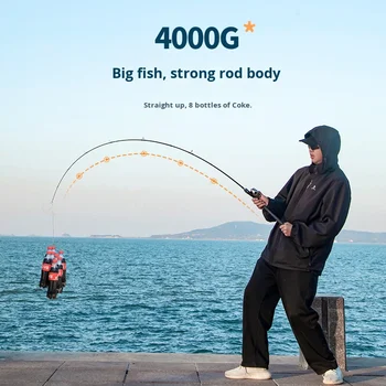 CHEERY 30T Single Rod Full Set Lure Rod with Straight/Gun Handles Carbon Material Adjustment Universal Fishing Rod-Wholesale – Rod – view 4