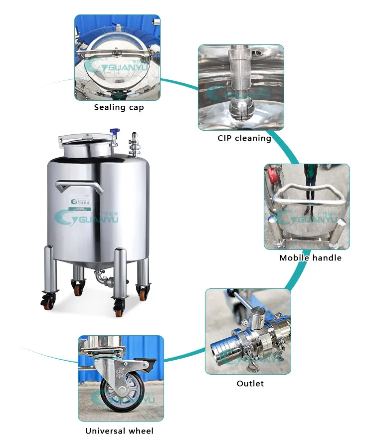 Storage Equipment