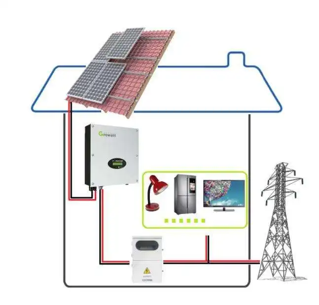 Hot Sale In Europe Dmegc 405w Solar Panel All Black A Grade Pv Module ...