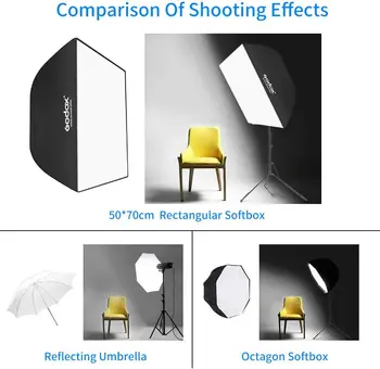 Godox 24" X 35"/ 60cm X 90cm Umbrella Rectangle Portable Soft Box Reflector for Softbox Photography Studio Speedlite Flash detail image