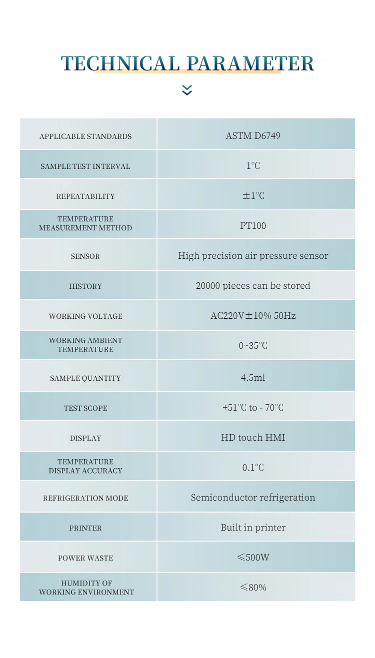Laboratory Automatic Test Equipment Oil Freezing Point And Pour Point Tester Buy Automatic