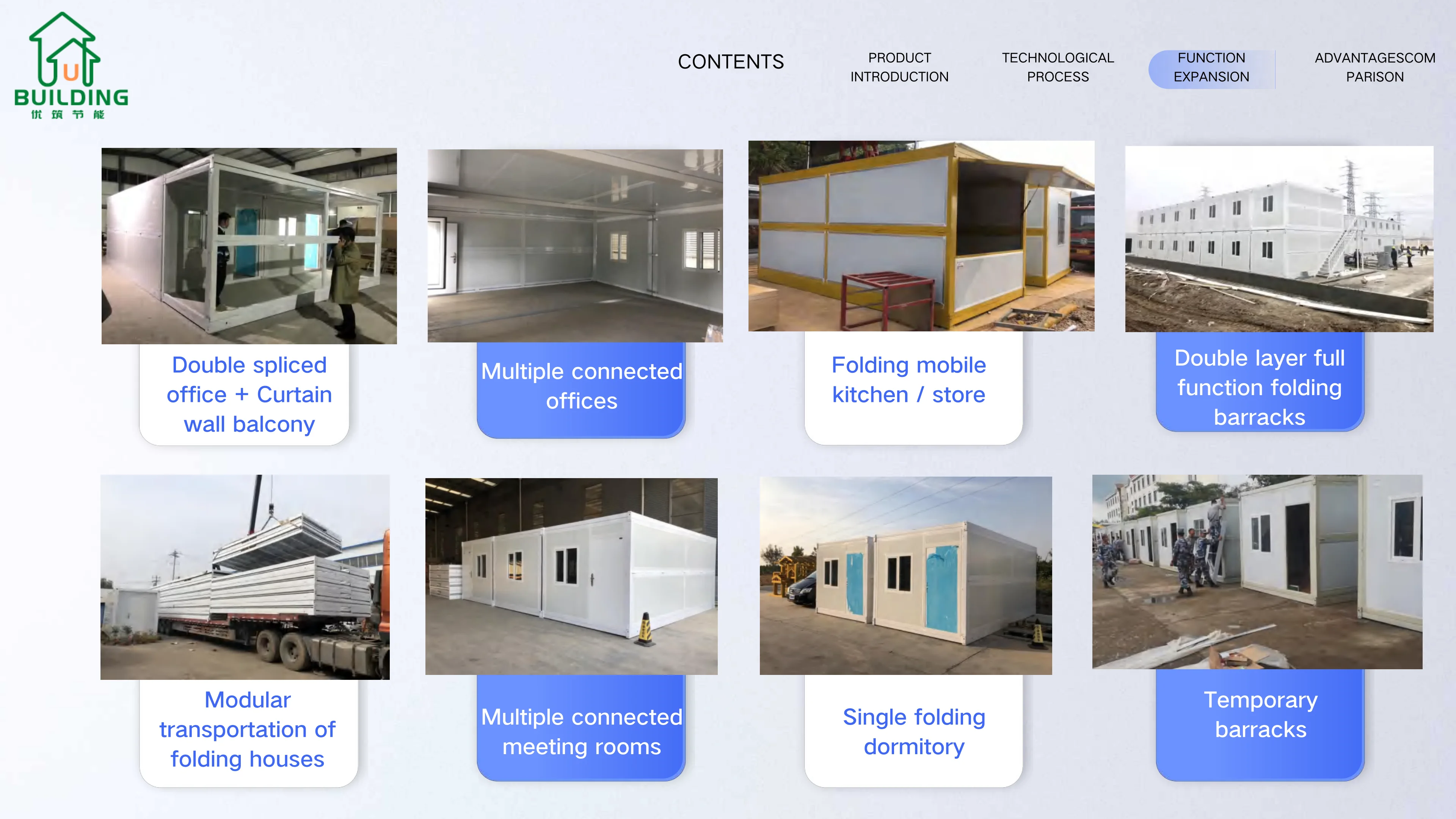 Low Cost Modular Prefabricated Portable Foldable Homes 20ft Office
