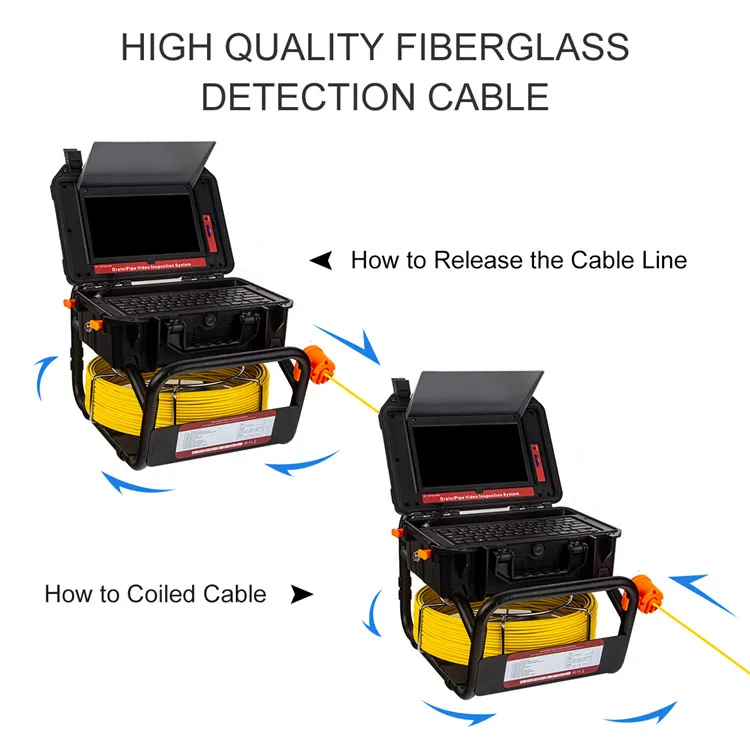 Sewer Pipe Inspection Camera 512Hz Sonde&Self-Leveling, Drian Endoscope 10.1-inch 1080P HD Touch Screen Meter Counter and DVR Video Recording