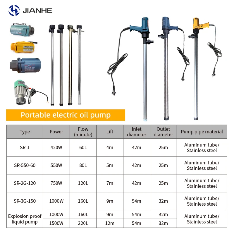 Multi-style Electric Portable Transfer Barrel Pumps Oil Drum Pump