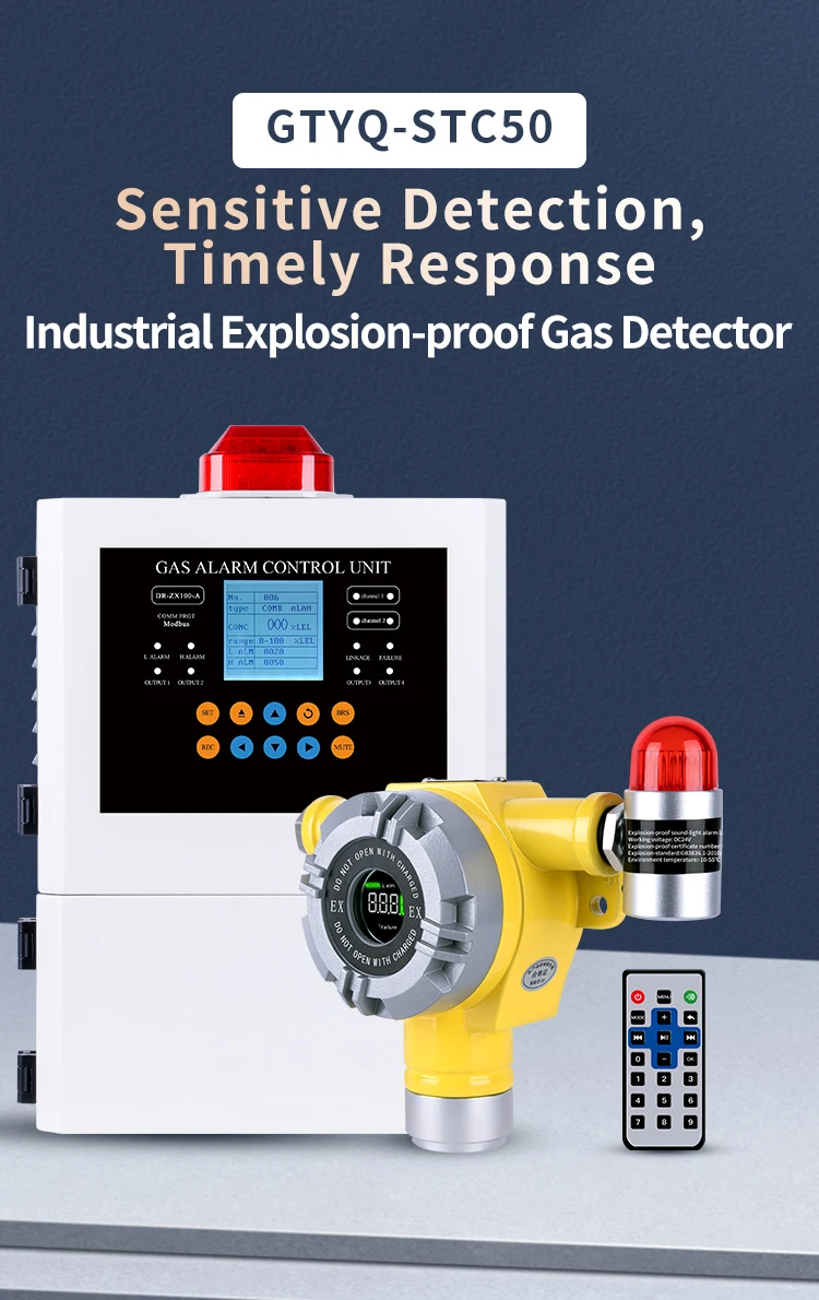 Fano Atex Ce Toxic Gas Alarm Control System Industrial Cocls Gas Leak