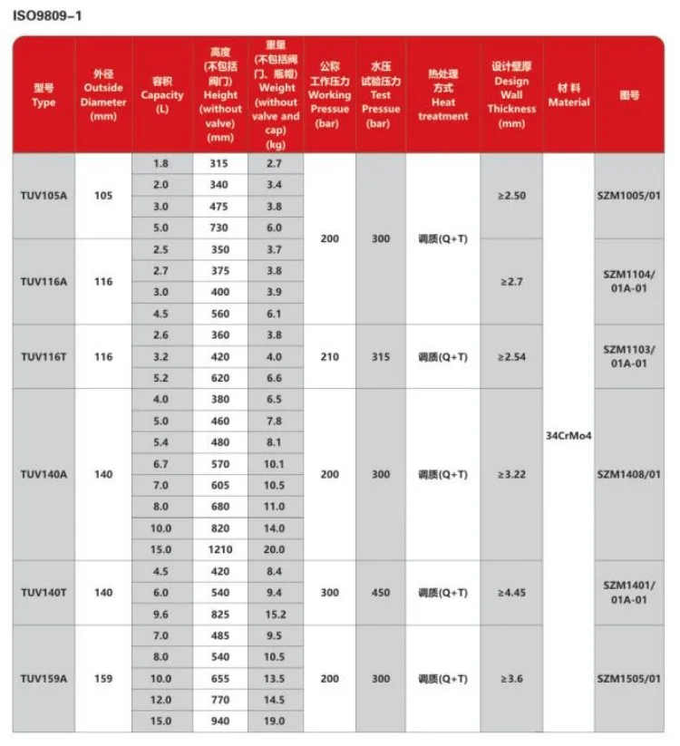 Product dimensions