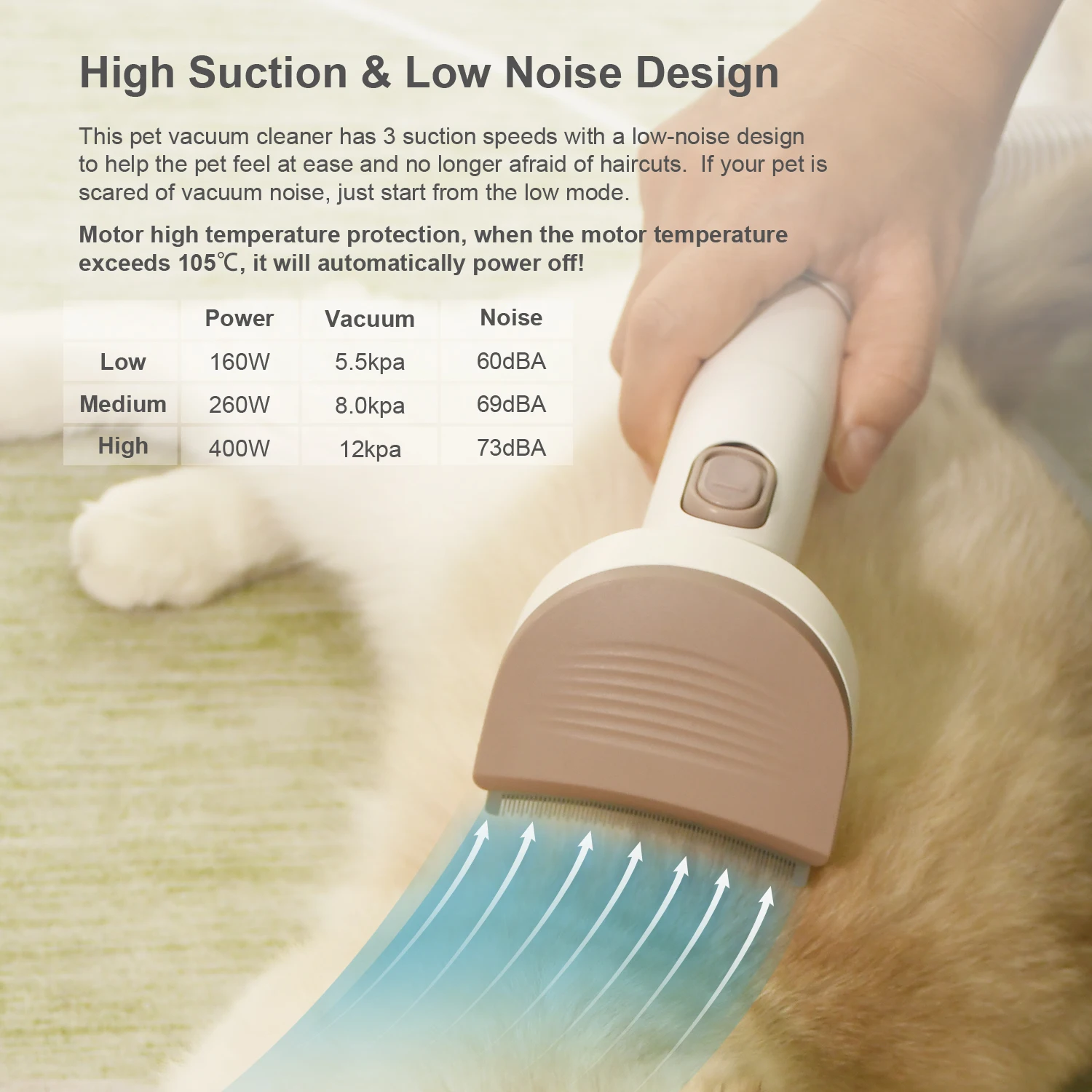 Pet Grooming Vacuum Cleaner Dog And Cat Electric Hair Clipper Slicker