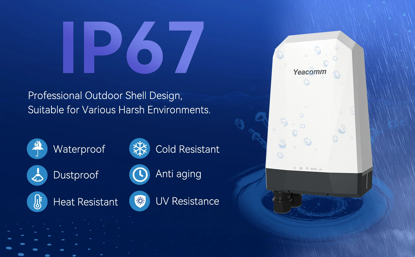 Yeacomm NR610 5G ODU Modem - Reliable Outdoor Cellular Router