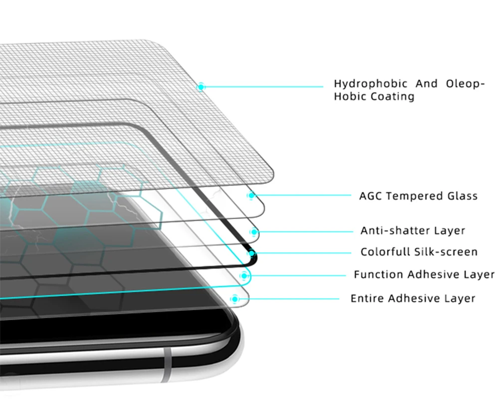 Samsung S22 Защитное Стекло Купить