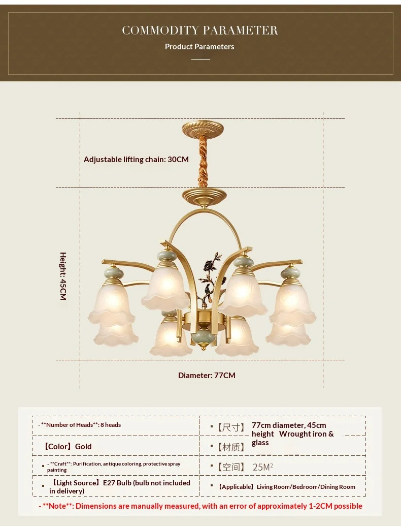 Specifications