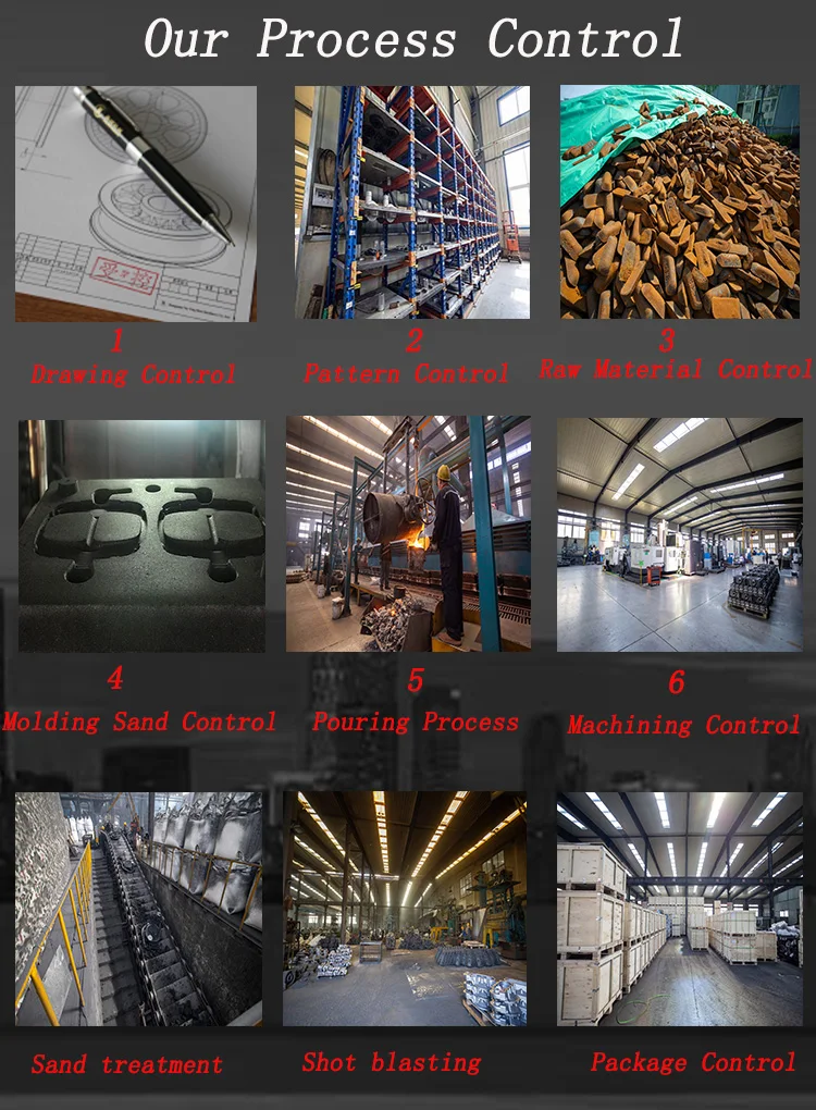 Customized OEM Precision Machinery Resin Sand Casting for Support Seat supplier