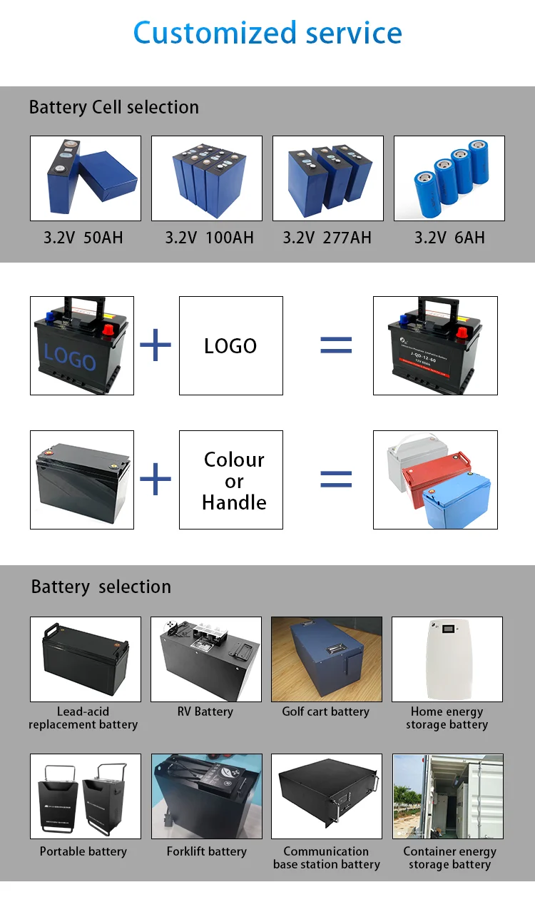 High Quality 10 Years Rack Mount Lifepo4 Battery Lithium Battery ...