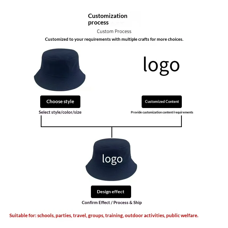 Cotton Fisherman Hat Printed with Logo, Suitable for Both Men and Women in Outdoor Hiking, Customized for Enterprises preview 3