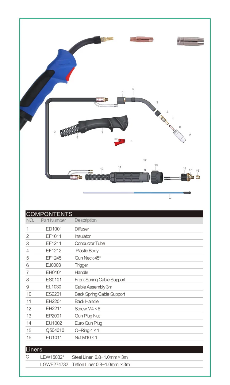 2025 TKweld New Design15AK CO2 Air Cooling MIG/MAG Gas Welding Gun Torch factory