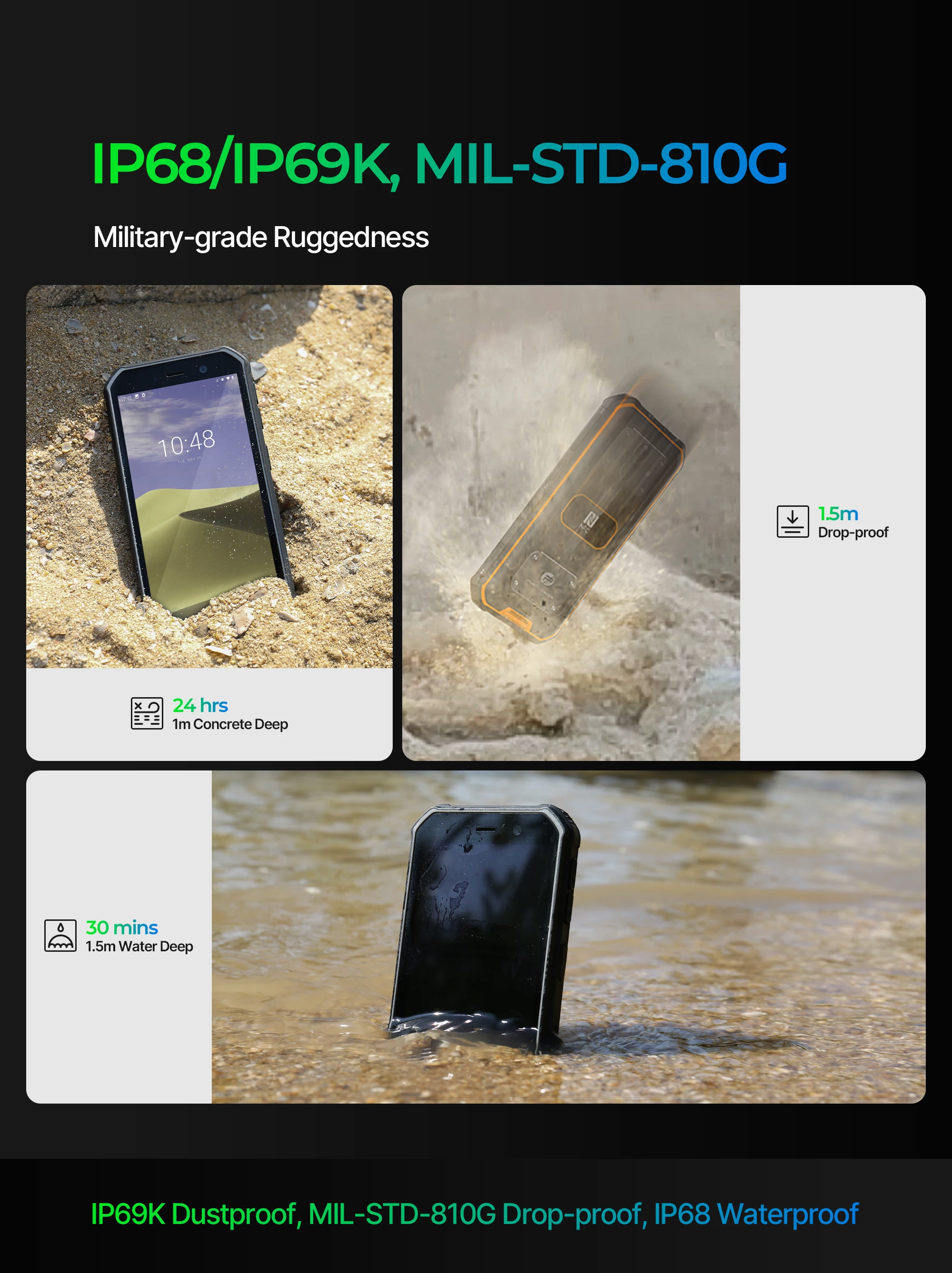 Phonemax X2 HD Screen Smart Phone Rear Fingerprint Dual 4G Unlocked Waterproof Octa Core Android Mobile NFC Rugged Smartphone 6G