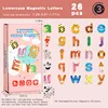 Letras Magnéticas Minúsculas