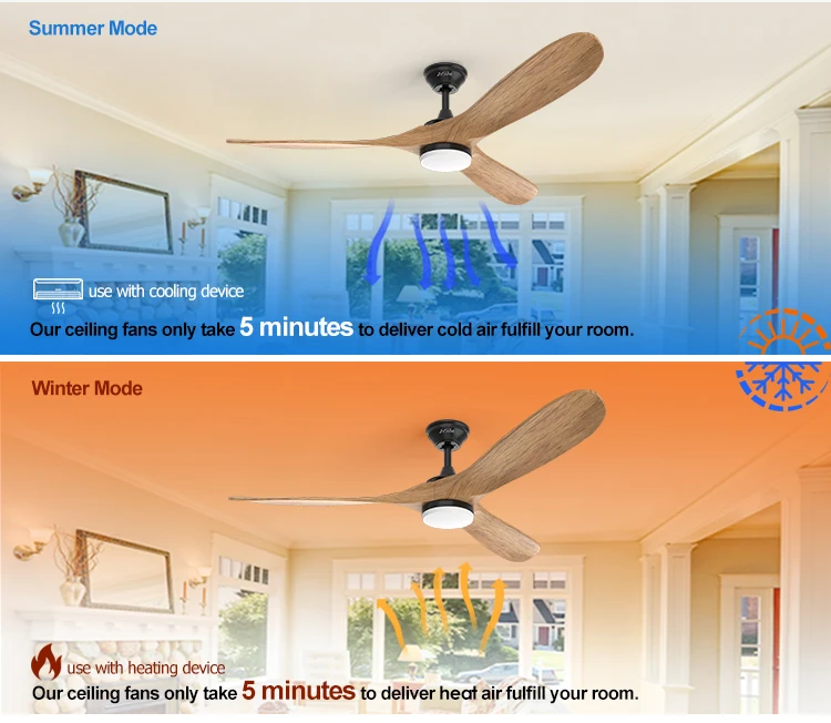 1stshine Led Ceiling Fan 60 Inches Dc Pure Copper Motor Wood Ceiling