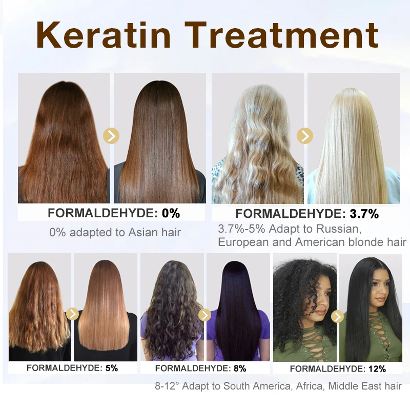 Professional Pure Keratin Hair Treatment Kit Lavender Brazilian Blowout  1000ml Hair Straightening Cream