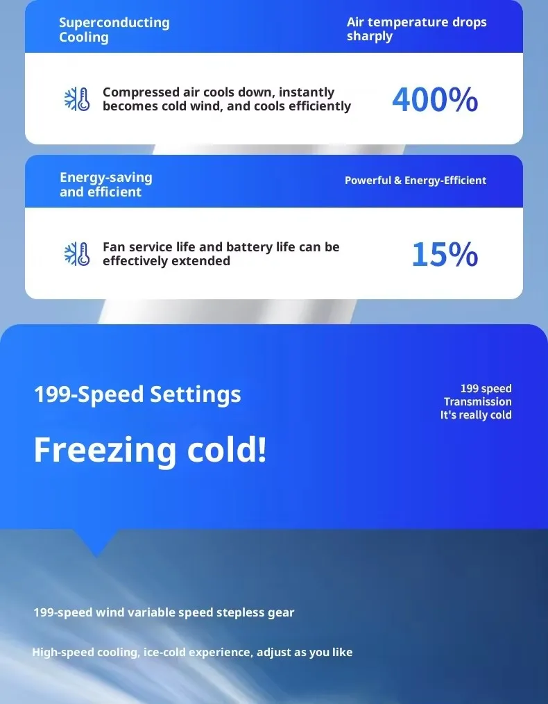 New Model Handheld Fan with 199-speed High-power-border Outdoor Charging Portable USB Cooling Small Fan for Wholesale