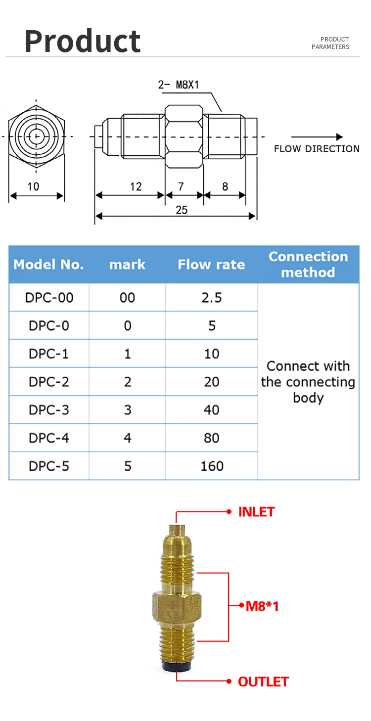 Dpc Series Manifold Ways Oil Distributor Quantitative Outlets Connect