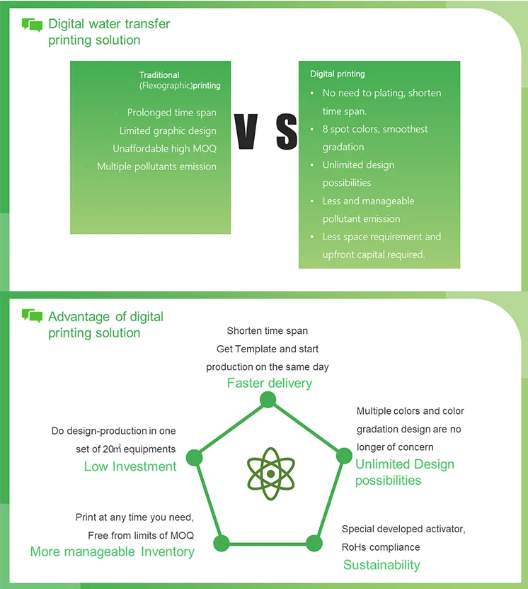 Print-rite Water Transfer Tank - Hydrographic Dipping Machine