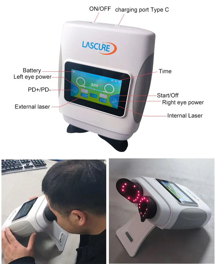 Advanced Eye Laser Therapy Device for Myopia and Amblyopia