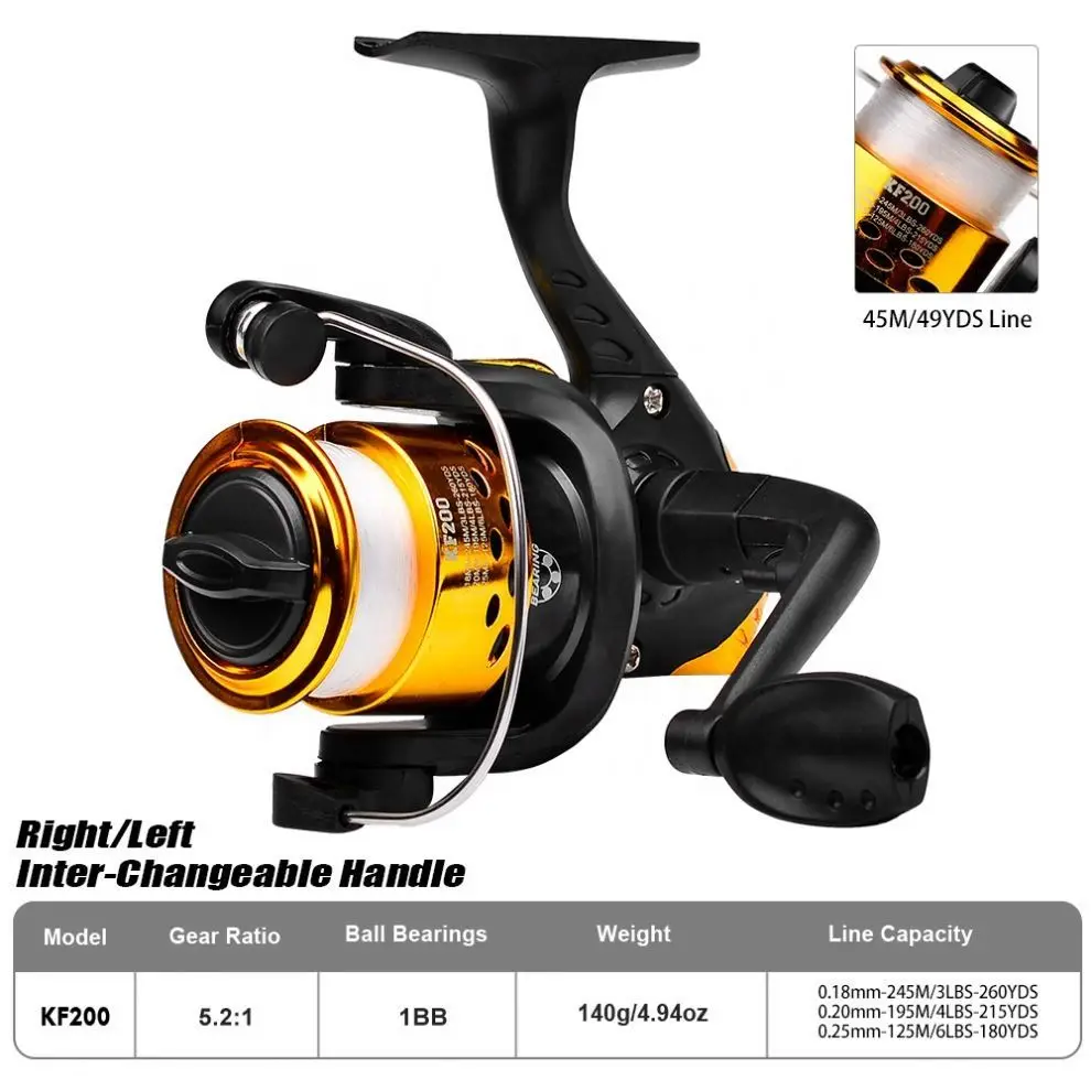 ccabella cahill 1 fly reel line wirght Dark - 12 Color:Pink How To Use Search moving waters pools or 2026 Retired Rods