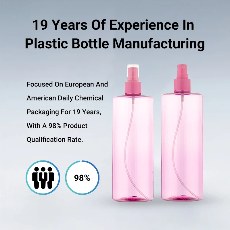 plastic dropper price