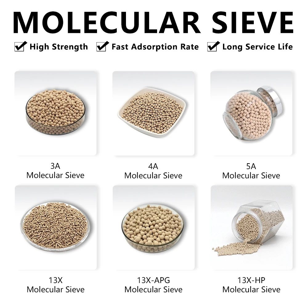 XINTAO High Quality Adsorbent Zeolite 3A 4A 5A 13X APG  Molecular Sieve Desiccant
