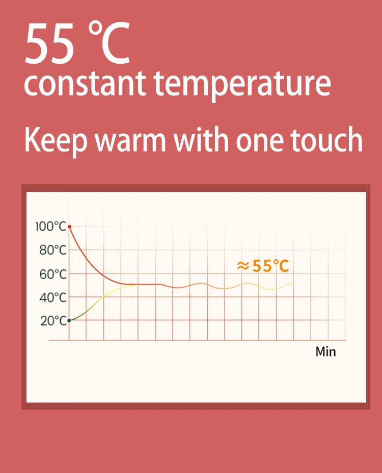 Electric Thermostatic Heating Pad Custom Porcelain Coffee Cups Ceramics Usb Charging Heated Mug