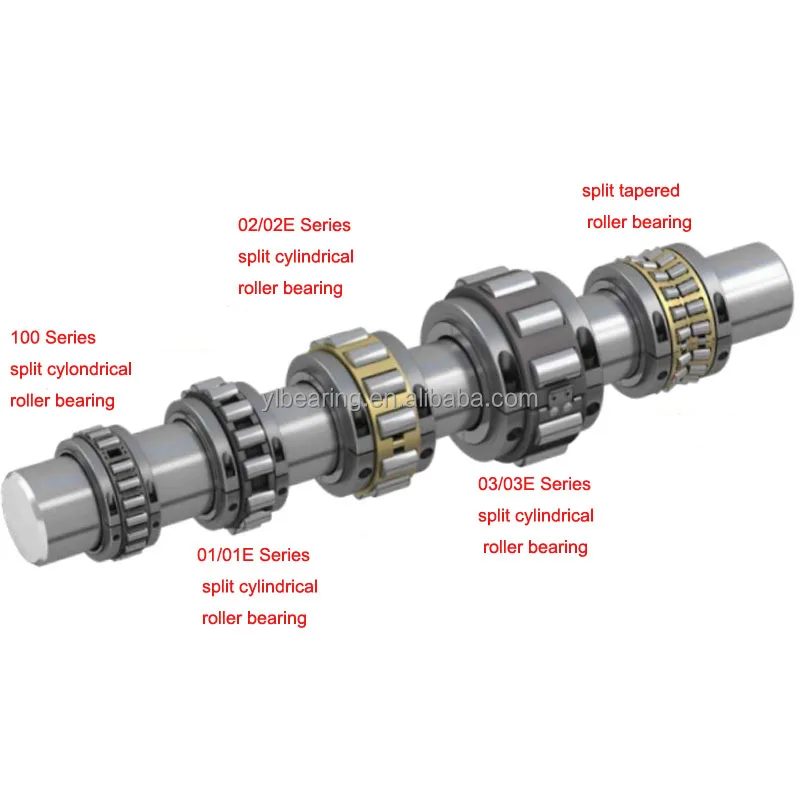 110mm Shaft Double Row Bearing Split Tapered Roller Bearing 1dtb110m