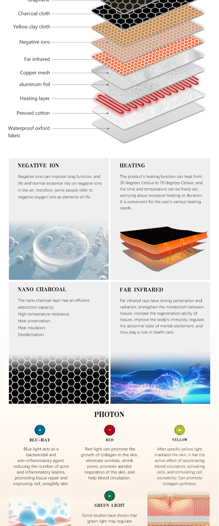 New Products Korea Tourmaline Mat Negative Ion Far Infrared Heating Mattress Physiotherapy Full Body Massage Mat With PEMF