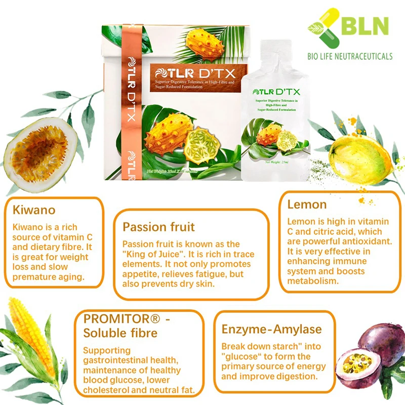 Premium High Quality Weight Loss Botanical Beverage Mix with Lemon Passion Fruit and Kiwano TLR DTX