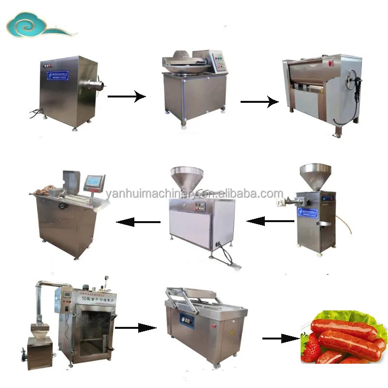 Линия по производству колбасок для ветчины мортаделлы Болонья машина