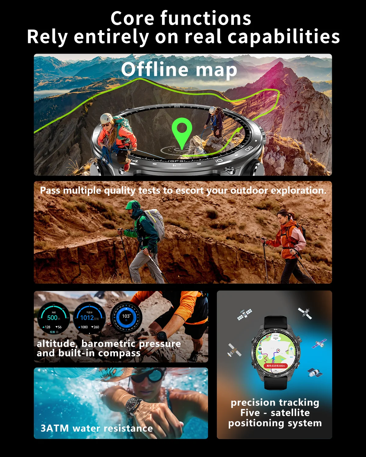 Chinese factory supplier supply  Hd300 Pro Gps Smart Watch 1.43'' Amoled Heart Rate Monitor Offline Map 30m Waterproof Led Lighting Local Music Relojes Watch - Buy Outdoor Smart Watch 2025 Relojes Smart Watch Smart Watch For Men Women Waterproof Gps Tracking Watch