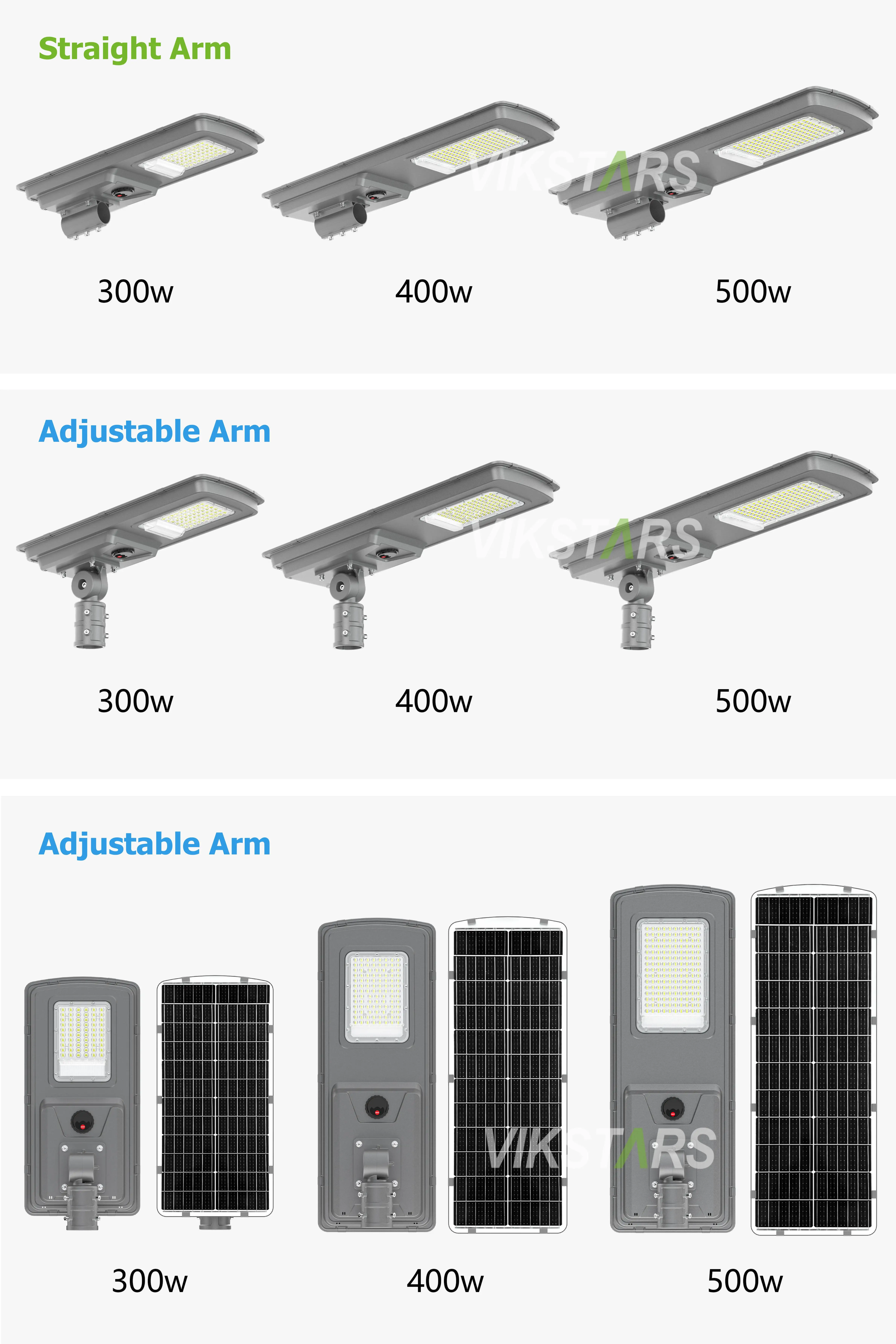 2025 Newest All in One Solar Street Lights Outdoor 300w 400w 500w Lamp for Road With Light Sensor Motion Sensor Solar Lamp