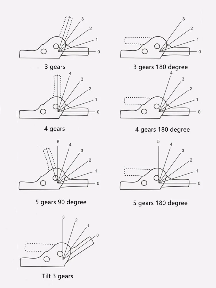 China Click Clack Adjustable Folding Ratchet Sofa Hinge With Iron Sheet